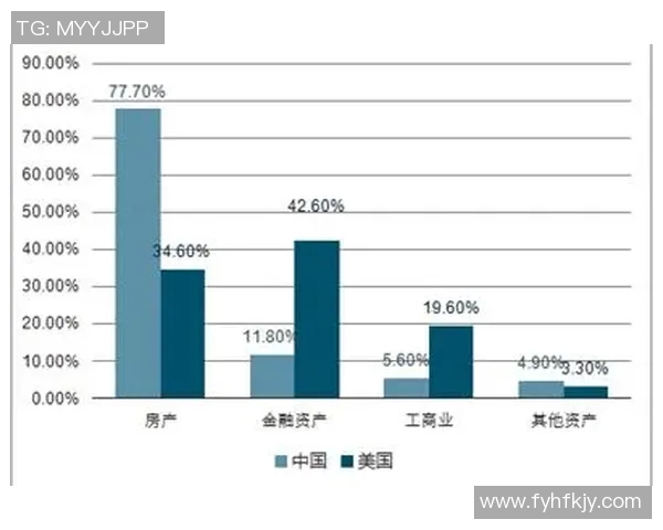 欧洲足球明星的财富揭秘与资产管理策略分析